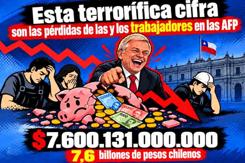 Ante las pérdidas de las AFP, el 10% para los trabajadores/as no para los dueños de la AFP: Izquierda Soberanista y Partido del Trabajo